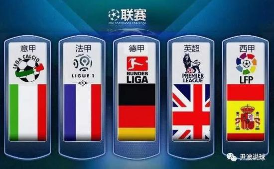 改革与中国